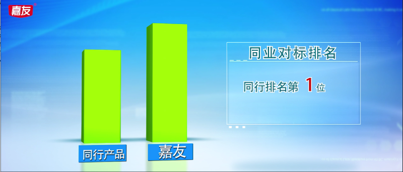 yp�ֻ���׳����г���ģ